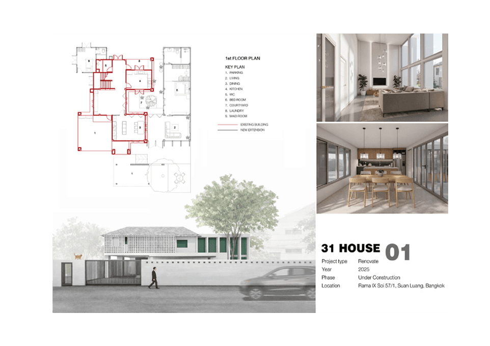 รับออกแบบและรีโนเวท บ้าน อาคาร คอนโด ร้านอาหาร ตกแต่งภายนอกและภายใน