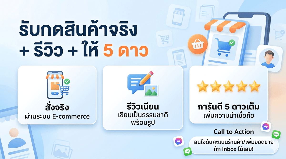 E- commerce