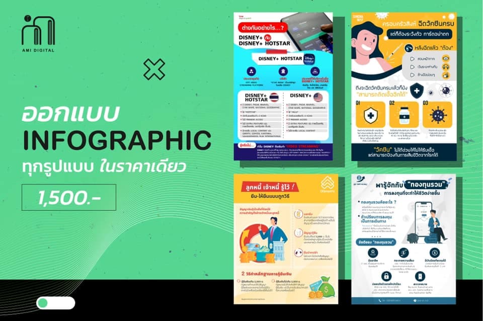 รับทำ infographic ทุกรูปแบบ