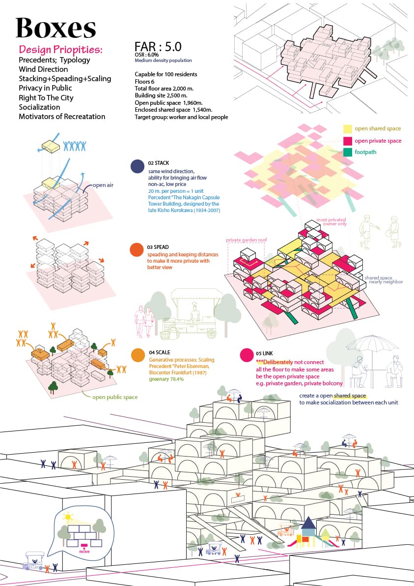 Infographic