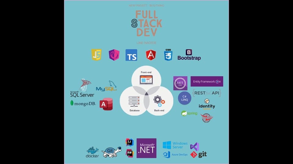 Web application