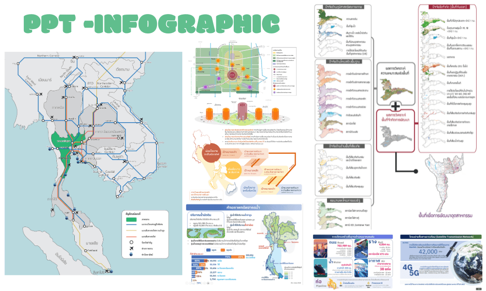 Cover infographic & Presentation