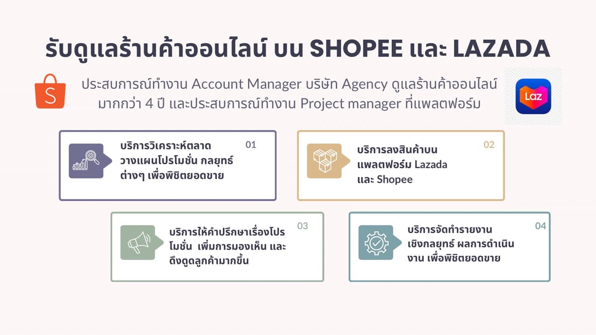 บริการดูแลร้านค้าออนไลน์บน Marketplace Shopee Lazada แนะนำให้คำปรึกษากลยุทธ์ เพื่อพิชิตยอดขาย